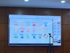 [Tổng kết] Tọa đàm khoa học: "Thúc đẩy các Mục tiêu Phát triển Bền vững (SDGs) thông qua Nghiên cứu Marketing: Đóng góp hiện tại và Định hướng tương lai"